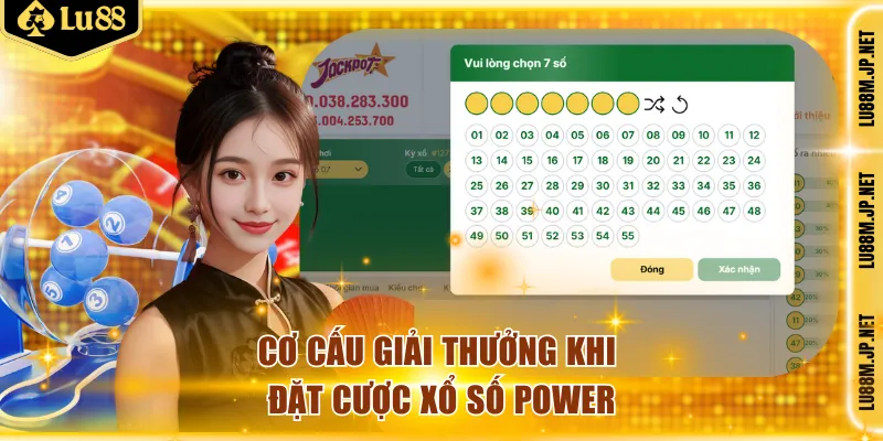 Cơ cấu giải thưởng khi đặt cược xổ số Power